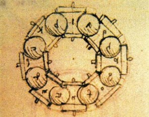 Cuscinetti a sfera © by Leonardo da Vinci, XV century